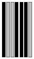 Barcode over 7 units with 4 bars